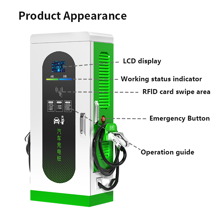 Bornes de recharge rapide DC p - Car Charger avis et prix